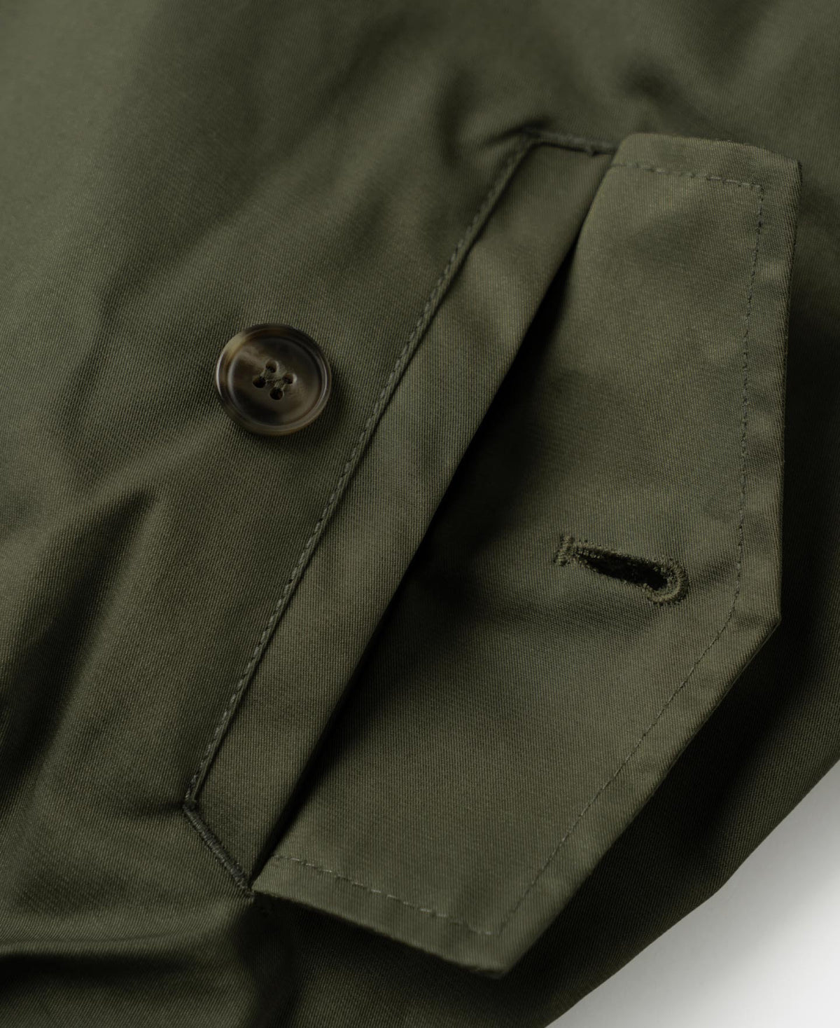 Olive Stand Collar Jacket – Hem Detail | Ghosts Vintage